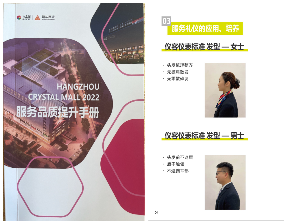 �������� ����Ա���ۺ�Ч��ˮƽ